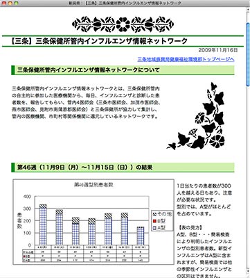 OیǓCtGUlbg[Nz[y[WŌJĂǓ112Ë@ւ̃f[^WvCtGUs