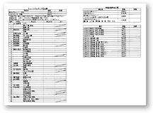 ミュージアムショップ注文書