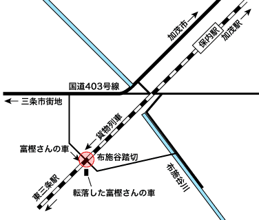 踏切事故現場付近の見取り図