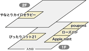 商売堂店内図