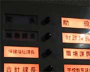 いちばん左上が「町長」、その下で消えているのは「総務課長」