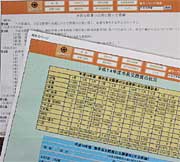 燕市ホームページにある市長交際費のデータ