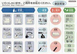 三条信用金庫が耳が不自由な人や外国人との意思疎通にコミュニケーションボード
