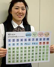 コミュニケーションボードの裏面は筆談用の数字やひらがな