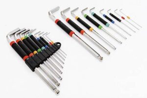 兼古製作所がDIY新商品&ヒット商品コンクールで最高賞の経済産業大臣賞を初受賞