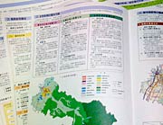 わかりやすくデザインした内容