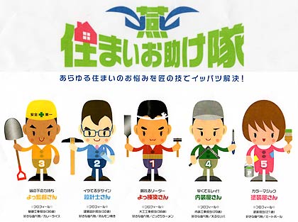 「燕住まいお助け隊」のロゴとマスコットキャラクター