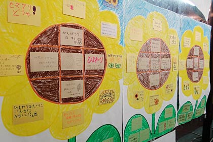 学生が市民に書いてもらったメッセージカードの展示
