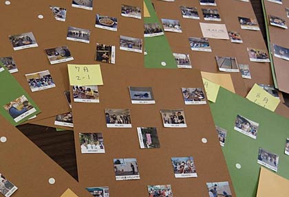 写真展の展示写真のレイアウト