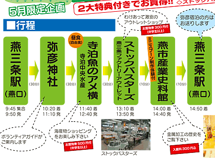 行程