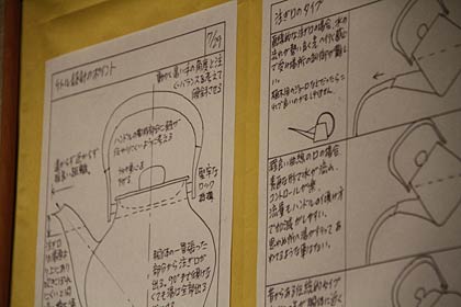荒沢さんの手書きのケトルのプレゼン資料