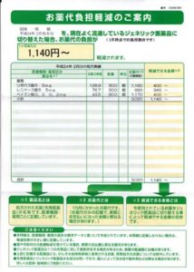 燕市が発送を始めた国民健康保険被保険者に対するジェネリック医薬品の差額通知のサンプル