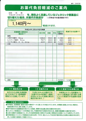 燕市が発送を始めた国民健康保険被保険者に対するジェネリック医薬品の差額通知のサンプル
