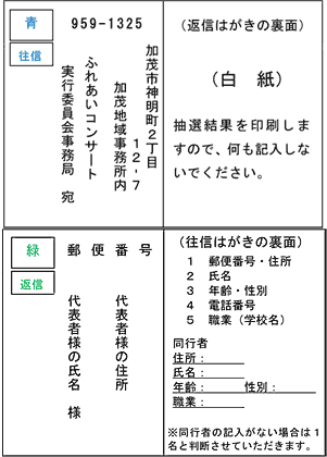 往復はがきの記入方法