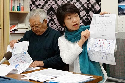  左から未来の生活を考える会・三条の伊藤得三共同代表と未来の生活を考える会の阿部幸恵代表