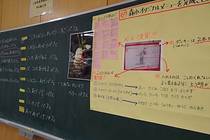 ネーミング案や調理のポイントを黒板に