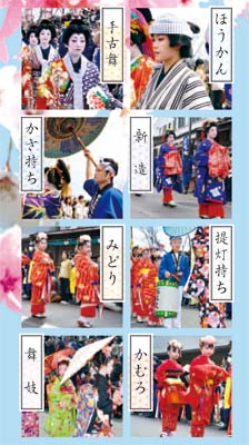 付き人の配役