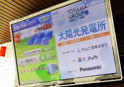 発電電力などを表示するディスプレー