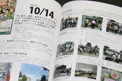 これまでの三条マルシェの実績を写真をふんだんに使って紹介