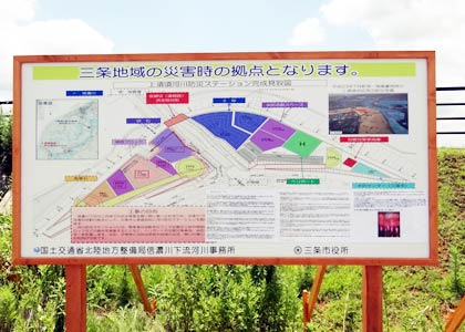 道路脇に設置された河川防災ステーションの概要を伝える看板