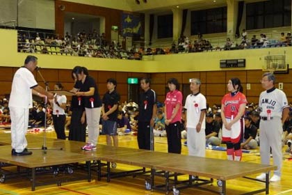 平成25年度表彰
