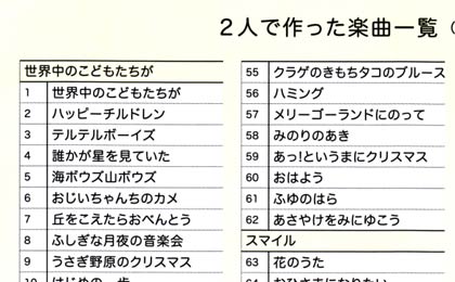 ちらしの裏に掲載された中川ひろたかさんと新沢としひこさんがつくった205曲の一覧