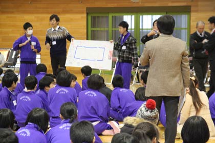 ワークショップで考えた米山奨学生の出身国に関するクイズを出し合う