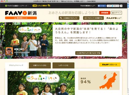 「Sanjo 森のようちえん」の開園に向けたクラウドファンディング「FAAVO」のページ