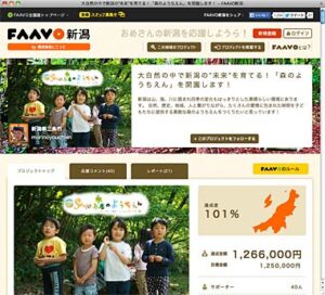 目標125万円を達成したFAAVOの「Sanjo森のようちえん」プロジェクトのページ