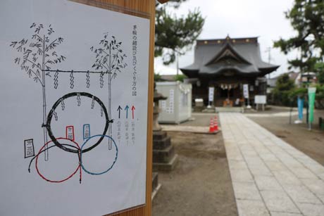 ＝茅の輪のくぐり方を書いた紙を掲示
