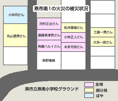 燕市南1の火災の被災状況