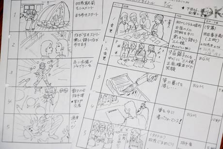 中島ゼミの学生が制作した絵コンテ