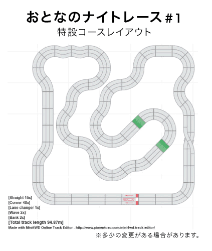 おとなのナイトレースの特設コースレイアウト