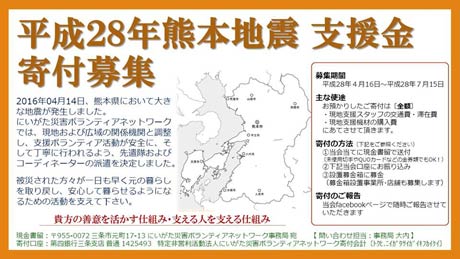  平成28年熊本地震の支援金寄付募集