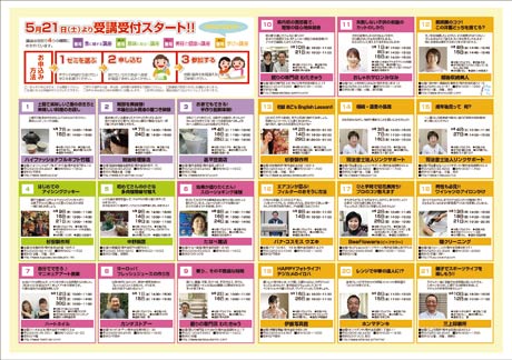  吉田まちゼミのちらし