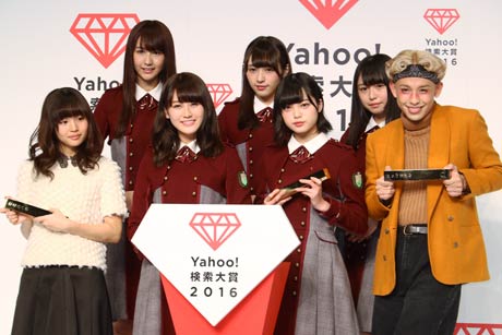  Yahoo!検索大賞のパーソンカテゴリーの受賞者