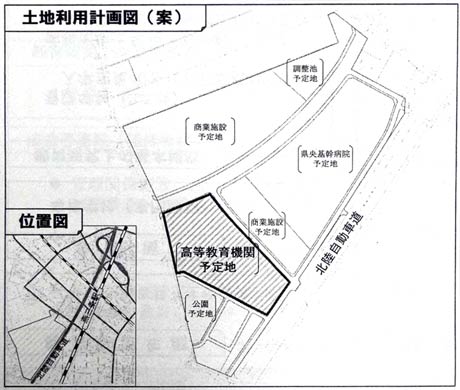  位置図と土地利用計画（案）