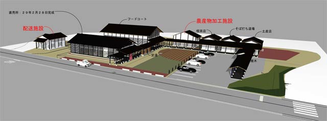 「おもてなし広場」全体の整備イメージ