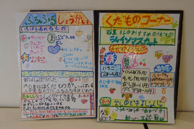 大島小2年生が調べた結果をまとめたパネル