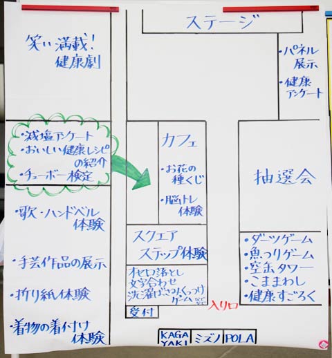 会場構成