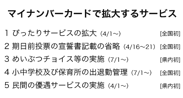 三条市・マイナンバーカードで拡大するサービス