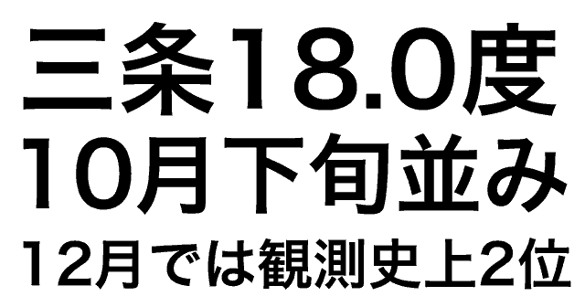 三条18.0度　10月下旬並み　12月では観測史上2位