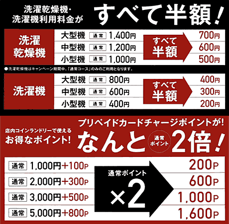 2019年2月1日までのオープニング記念キャンペーン