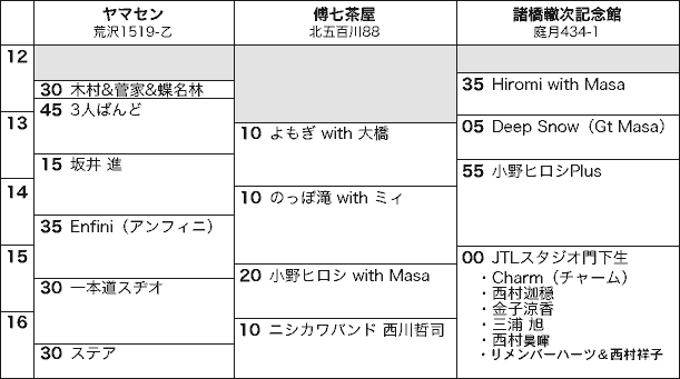 タイムスケジュール