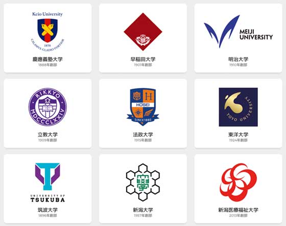 参加大学の校章