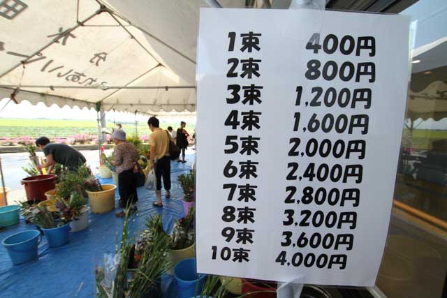 行列に並んでいるうちにお金を用意してもらおうと値段表を掲示