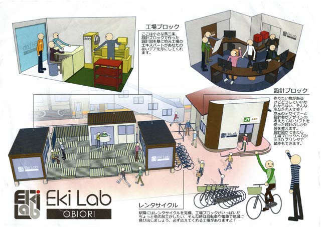 EKILABのイメージ
