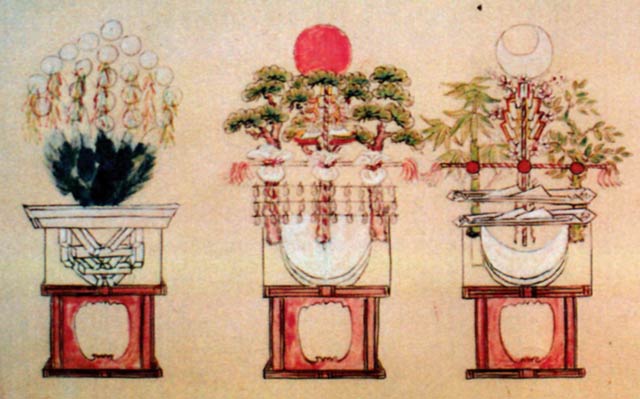 弥彦神社年中行事古絵巻に描かれた三光之飾