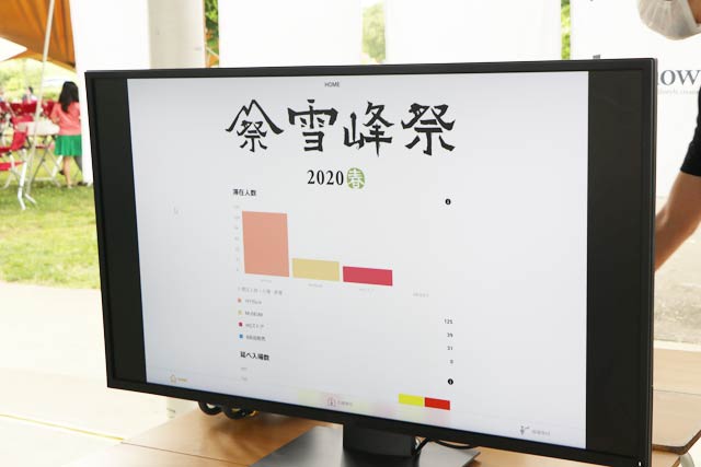 今回の雪峰祭のために開発した来場者管理アプリの画面