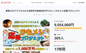 900万円突破！プレミアチケット販売最終日